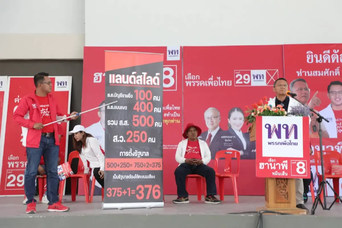 "สมศักดิ์" บินลงใต้ปราศรัย มั่นใจ พรรคได้ส.ส.ใต้คนแรก แย้มมีลุ้นชนะหลายเขต