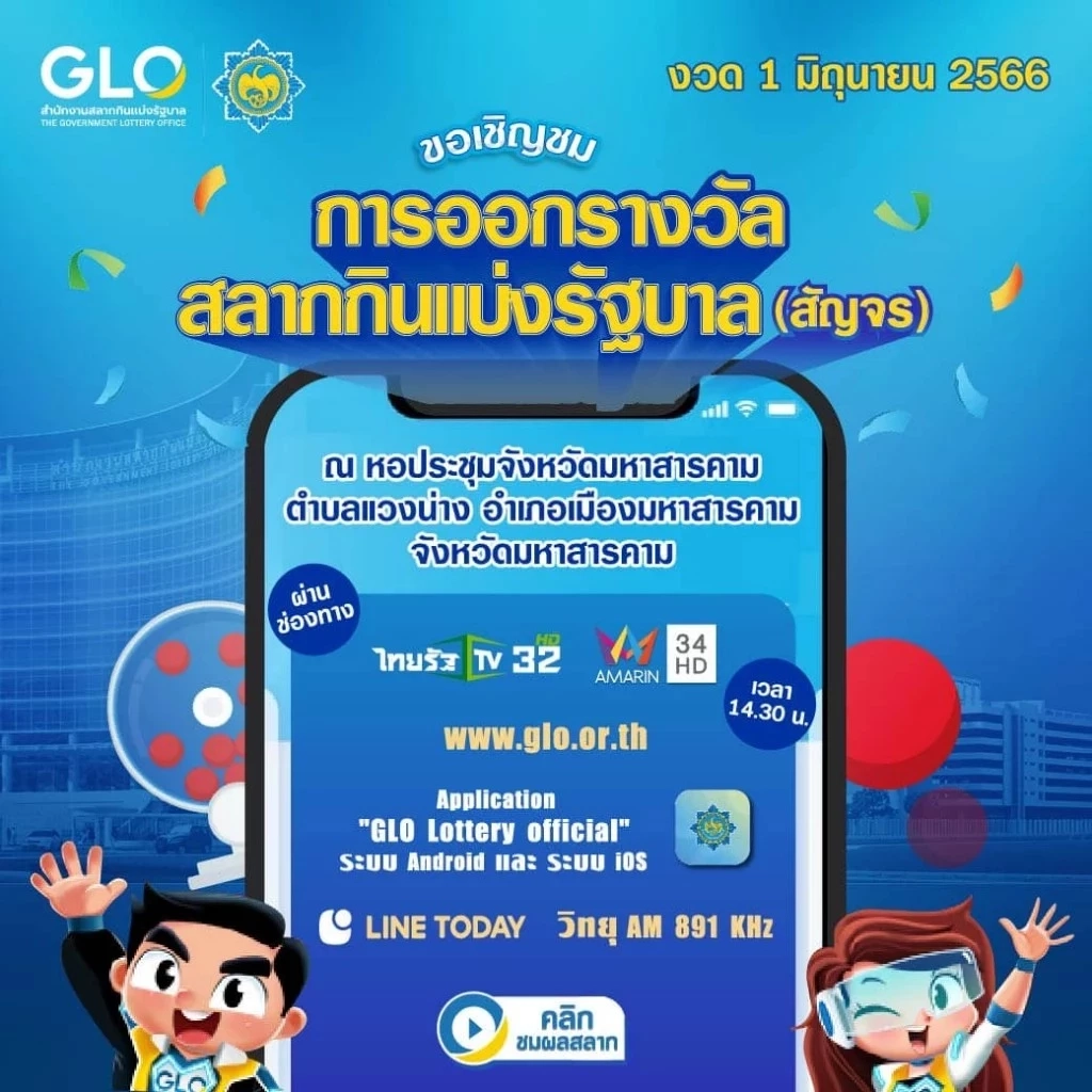 ไขข้อสงสัย หากถูกรางวัลต้องทำยังไง เปิดขั้นตอนให้ตรงนี้ ง่าย ครบจบที่เดียว