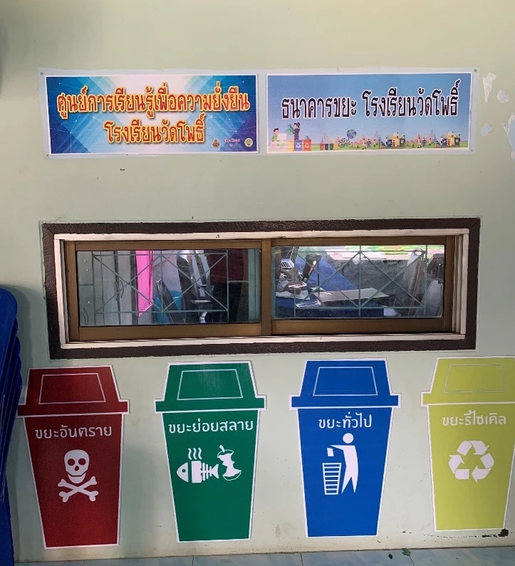 เอสโซ่และเอ็กซอนโมบิล สนับสนุนศูนย์การเรียนรู้เพื่อความยั่งยืนและธนาคารขยะ โรงเรียนวัดโพธิ์ จ.พระนครศรีอยุธยา 