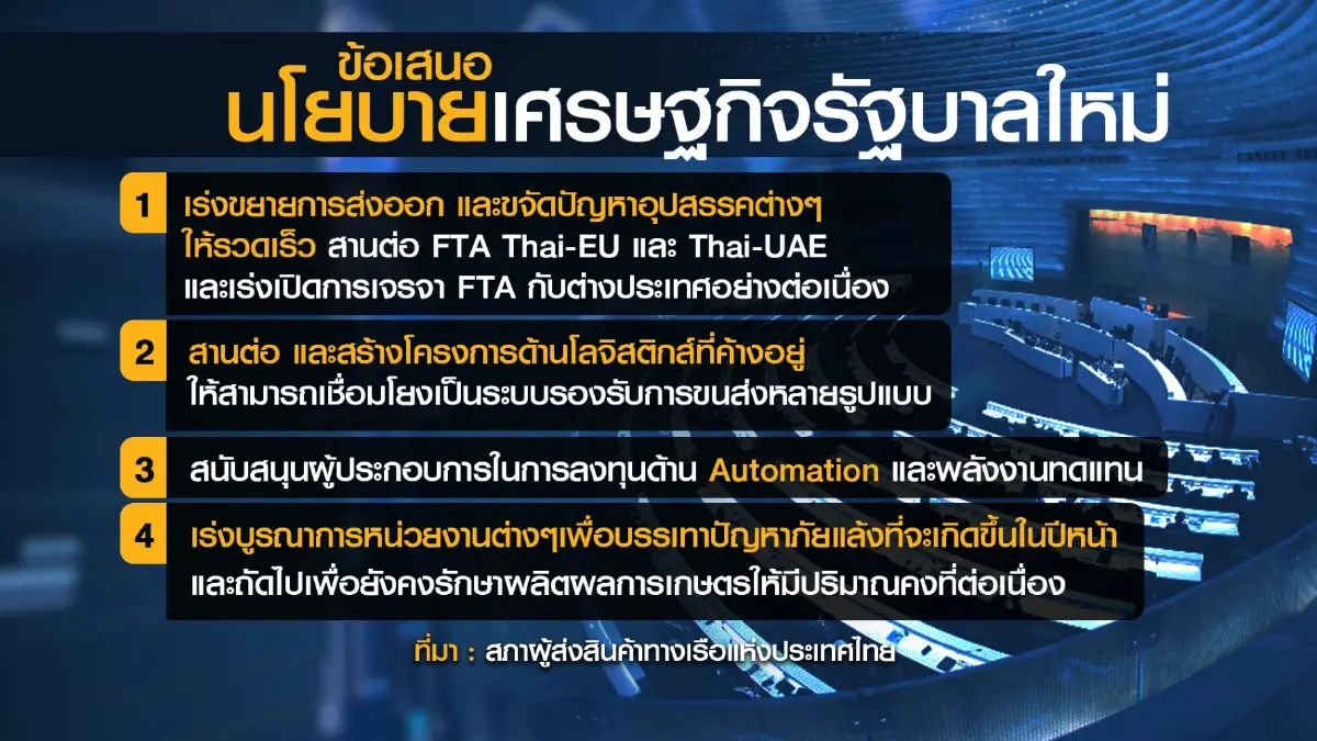 เอกชนเรียกร้องเร่งตั้งรัฐบาล ห่วงเกิด 'สุญญากาศ'  การเมือง