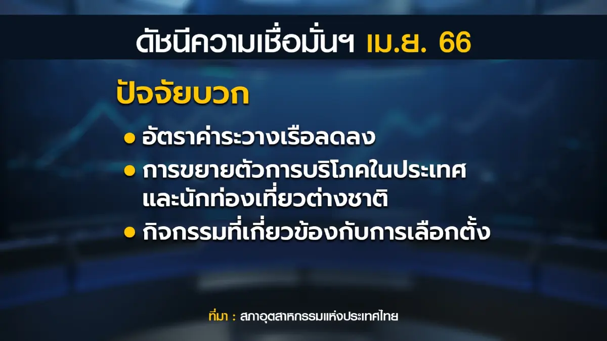 เอกชนห่วงโหวตนายกฯล่าช้ากระทบเบิกจ่ายงบ