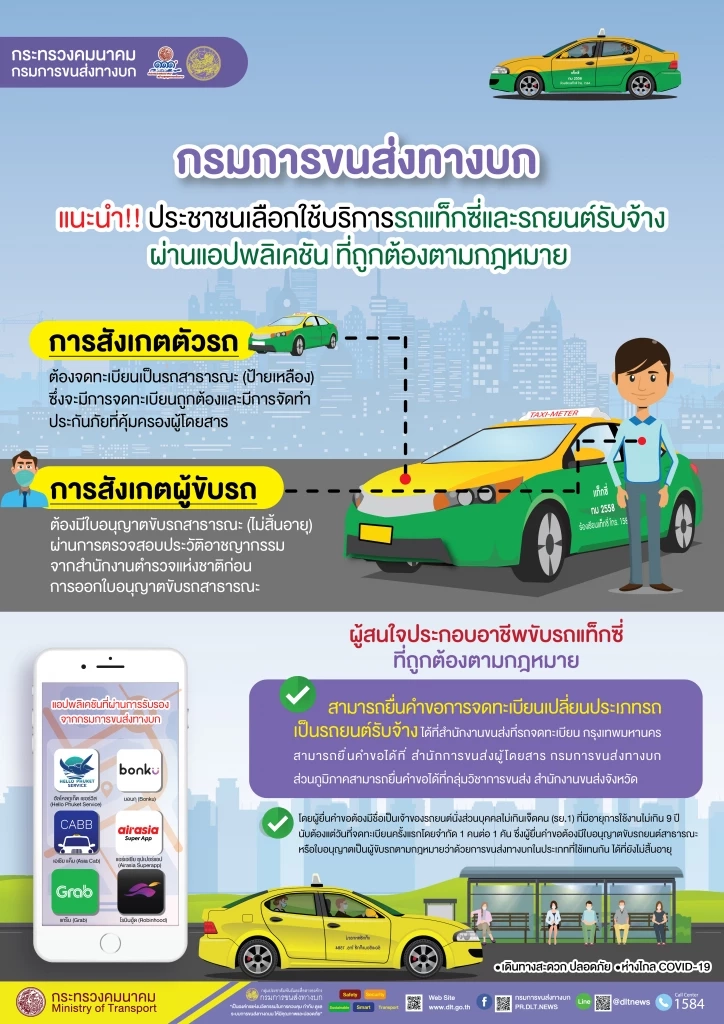 กรมขนส่ง ขอรถบรรทุก เลี่ยงวิ่งรถเปล่า ช่วงหยุดยาวฉัตรมงคล  4-7 พ.ค. 66