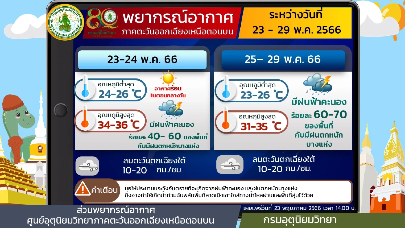 กรมอุตุฯ เตือน กรุงเทพฯและปริมณฑล ฝนฟ้าคะนองร้อยละ 60 ของพื้นที่ ลมกระโชกแรง