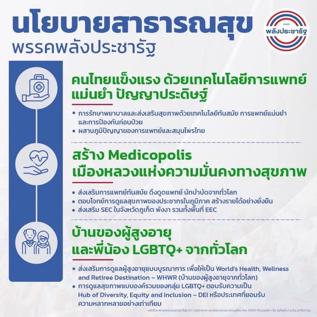 พปชร.เปิดนโยบายหลัก ผลักดันปฏิรูประบบสาธารณสุขครบวงจร