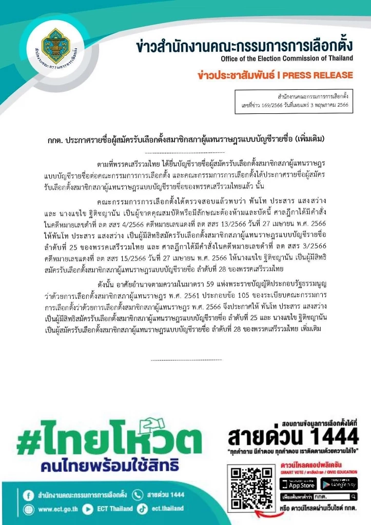 กกต.คืนสิทธิ 2 ผู้สมัครปาร์ตี้ลิสต์พรรคเสรีรวมไทย 