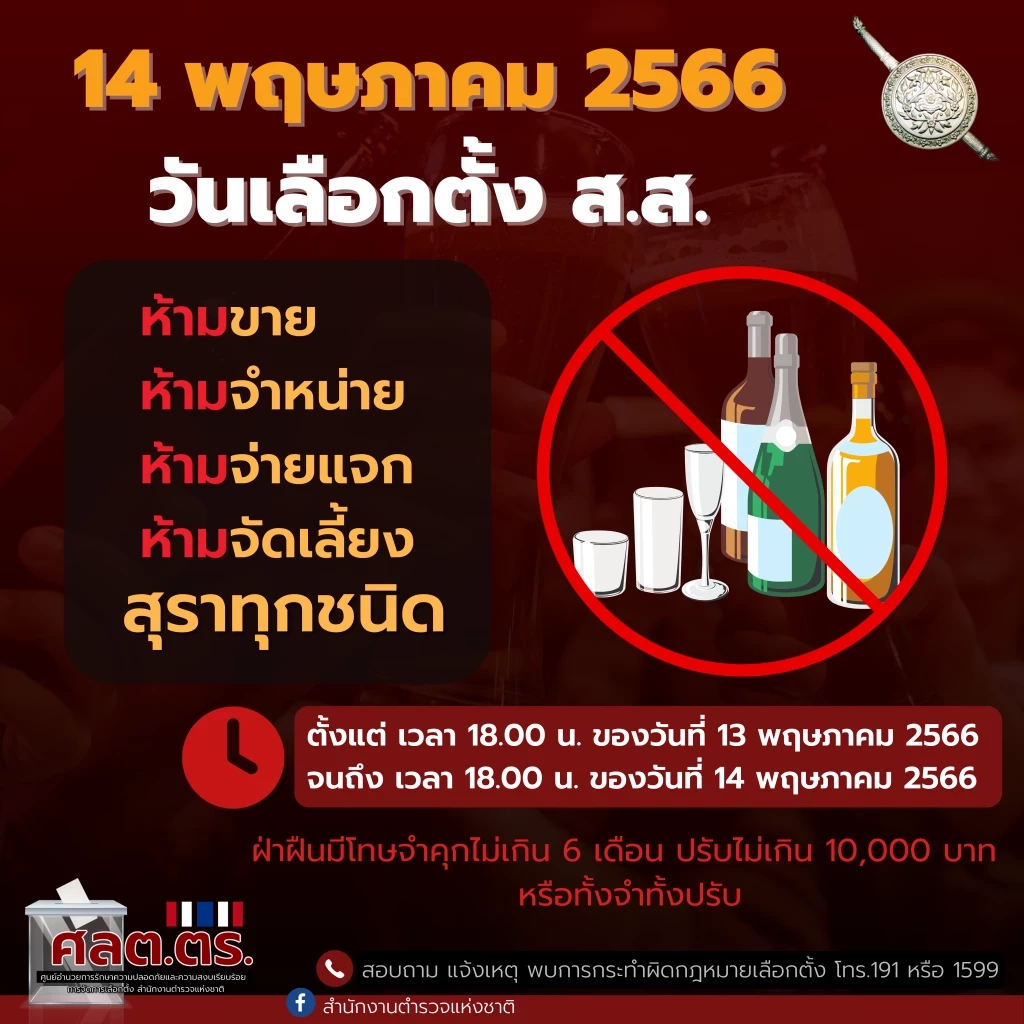 โค้งสุดท้าย เลือกตั้ง 66 ตร. เข้ม! บังคับใช้กฎหมาย จับซื้อเสียงแล้ว 3 ราย