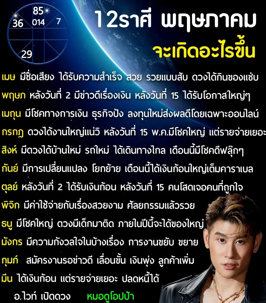 หมอไวท์เผยดวง 6 ราศี ชีวิตผ่านจุดต่ำสุดไปแล้ว รอรับงานดีเงินไหลเข้ารัวๆ