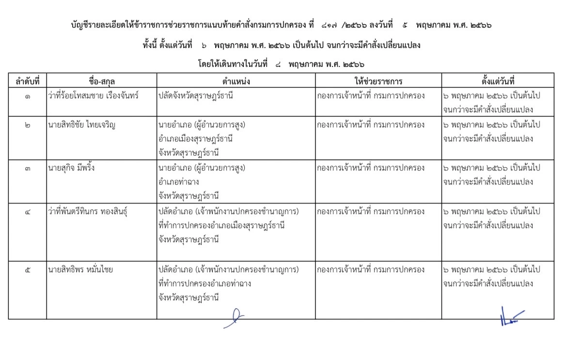 อธิบดีปกครอง เซ็น ย้ายด่วน ปลัดจังหวัด-นายอำเภอ เซ่น"บ่อนพนันสุราษฎร์"