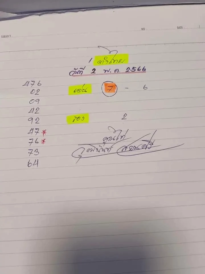 รวมเลขเด็ดเลขดัง เลขดังมาแรง หวยงวด 2/5/66 รวมที่สุดเลขดังจากทุกสำนักสุดปัง