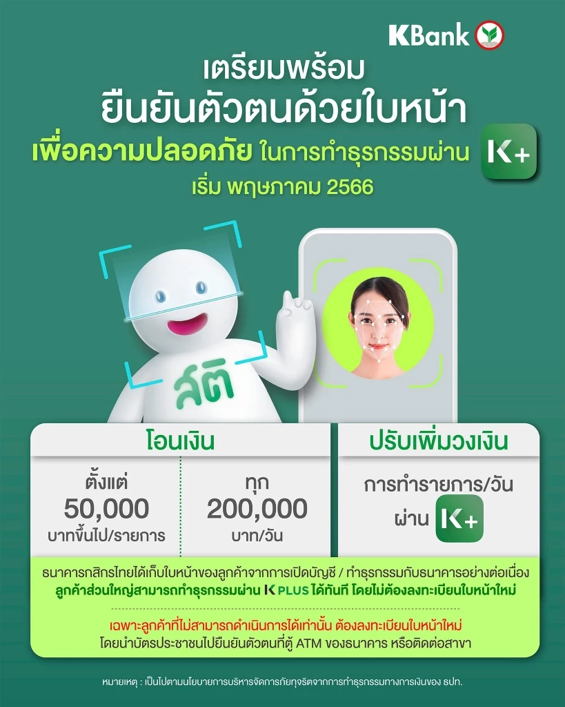 กสิกร-กรุงไทย เปิดยืนยันตัวตน "สแกนใบหน้า" ผ่านตู้ ATM ได้ ไม่ต้องไปสาขา
