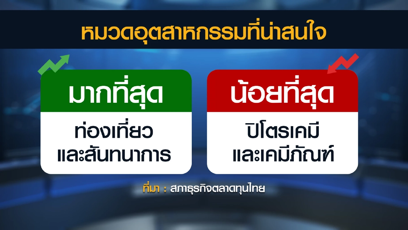 สภาธุรกิจตลาดทุนไทยหวังได้รัฐบาลใหม่ที่มีเสถียรภาพ
