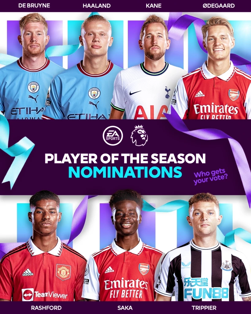 "พรีเมียร์ลีก" ประกาศรายชื่อ 7 นักเตะชิงยอดเยี่ยมแห่งซีซั่น