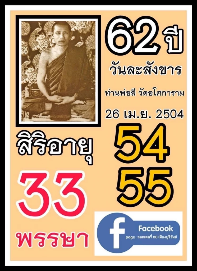 รวมเลขเด็ดเลขดัง เลขดังมาแรง หวยงวด 2/5/66 รวมที่สุดเลขดังจากทุกสำนักสุดปัง
