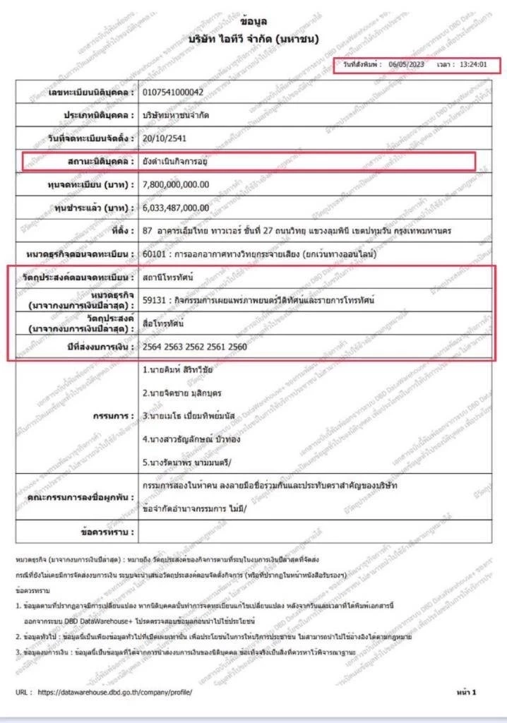 "ฉันทามติประชาชน"นิยามร้อนของ"ก้าวไกล"ที่กำลังขยายวงสู่สถานการณ์ใหม่