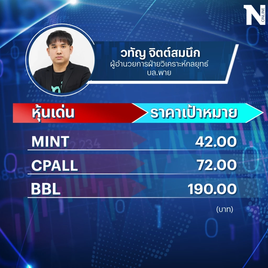ส่อง 6 หุ้นเด่นรับอานิสงส์ "เลือกตั้ง" ตัวไหนน่าลงทุน !