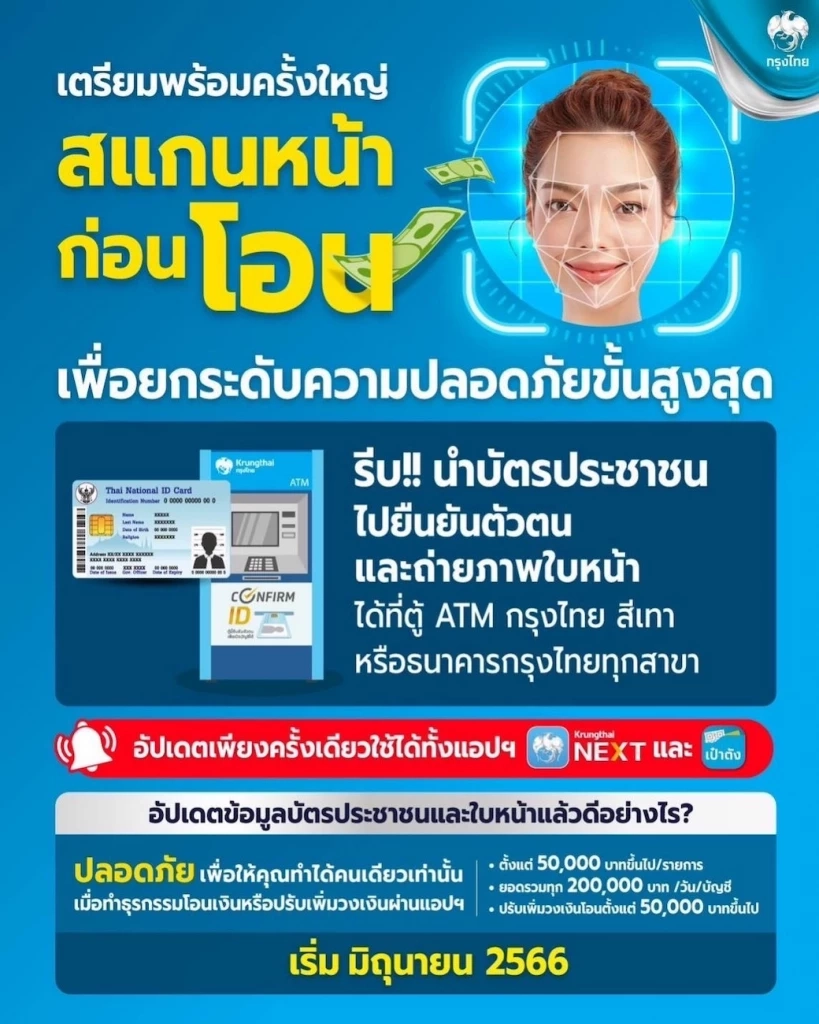 เช็กเลย! แบงก์เปิดช่องทาง ตรวจสอบระบบยืนยันตัวตน บางคนอาจไม่ต้องไปสาขา