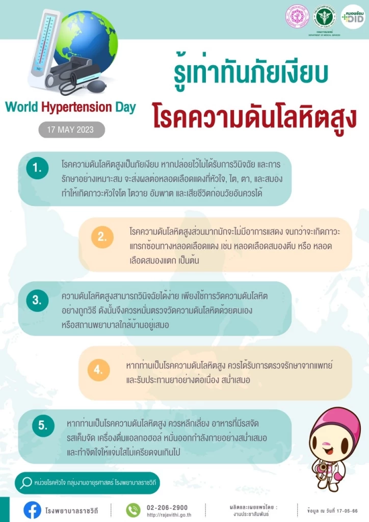 รู้จัก รู้ทัน โรคความดันโลหิตสูง เพชฌฆาตเงียบทำลายหัวใจ