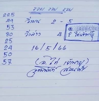 ชุดใหญ่ ‘ไก่ เจ้าพายุ’ ให้เลขเด็ดมาครบ พร้อมเลขวิ่งบน-ล่าง หวยงวดนี้ 16 5 66