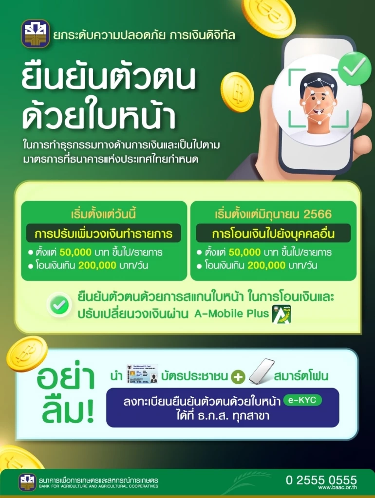 กสิกร-กรุงไทย เปิดยืนยันตัวตน "สแกนใบหน้า" ผ่านตู้ ATM ได้ ไม่ต้องไปสาขา