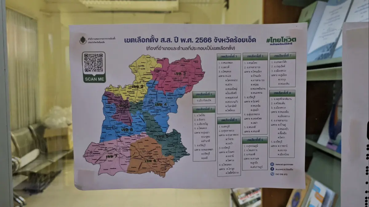 ปลิวไปอีกหนึ่ง! ศาลฏีกาสั่งเพิกถอนสิทธิ์ ผู้สมัคร ส.ส.ร้อยเอ็ด เขต 4 รทสช.