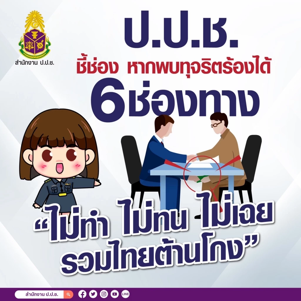 ป.ป.ช. เผยสถิติร้องเรียนการทุจริต 6 เดือนที่ผ่านมากว่า 4,000 เรื่อง