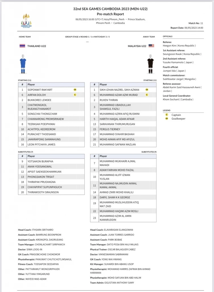 ดูบอลสด "ทีมชาติไทย" ปะทะ "มาเลเซีย" ศึกซีเกมส์นัดสอง