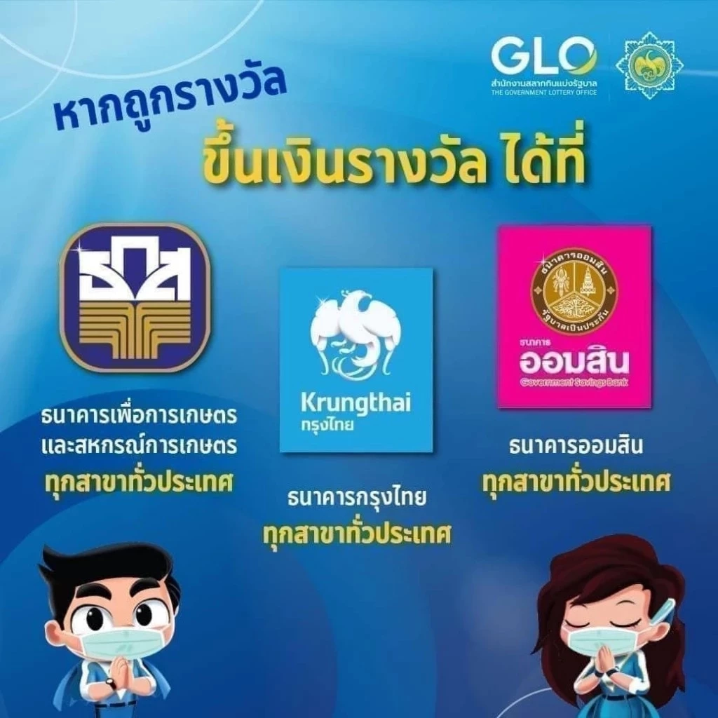 ไขข้อสงสัย หากถูกรางวัลต้องทำยังไง เปิดขั้นตอนให้ตรงนี้ ง่าย ครบจบที่เดียว