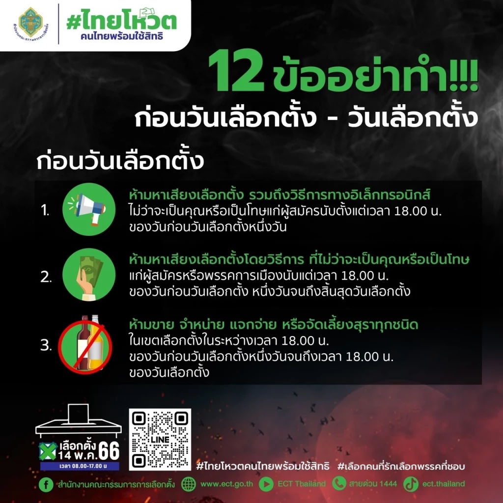 อ่านเลยตรงนี้ 12 ข้อห้าม "อย่าทำ" ทั้งก่อนและวันเลือกตั้ง