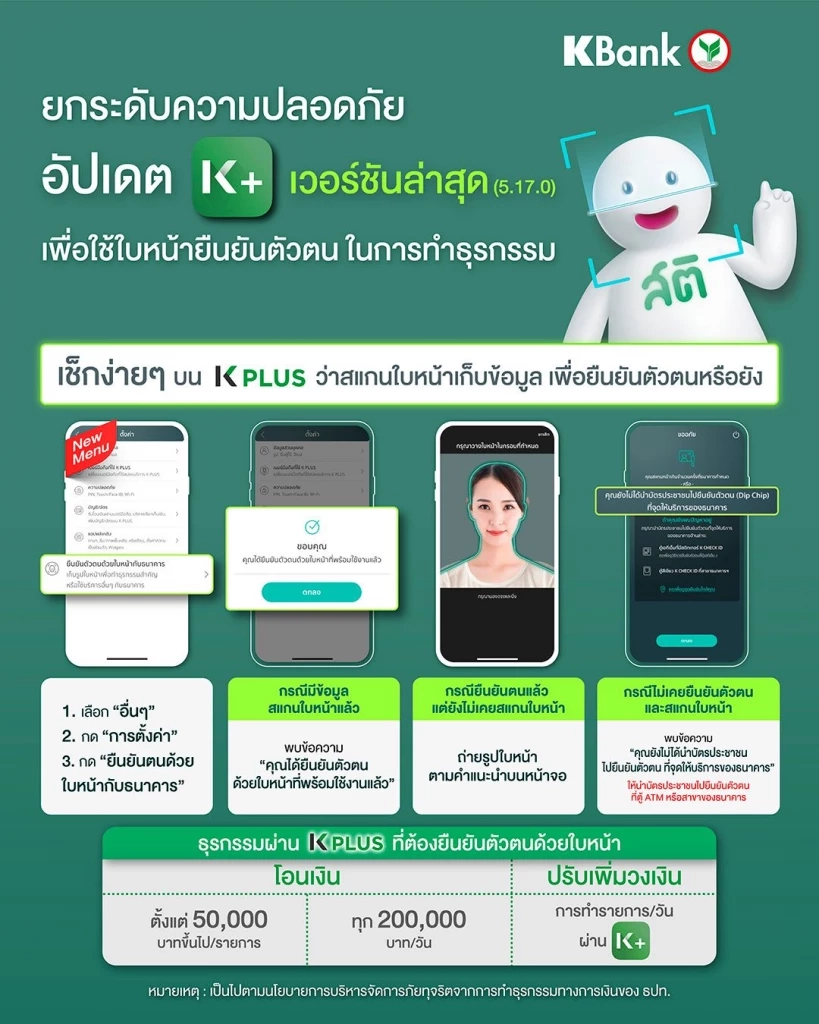 เช็กเลย! แบงก์เปิดช่องทาง ตรวจสอบระบบยืนยันตัวตน บางคนอาจไม่ต้องไปสาขา