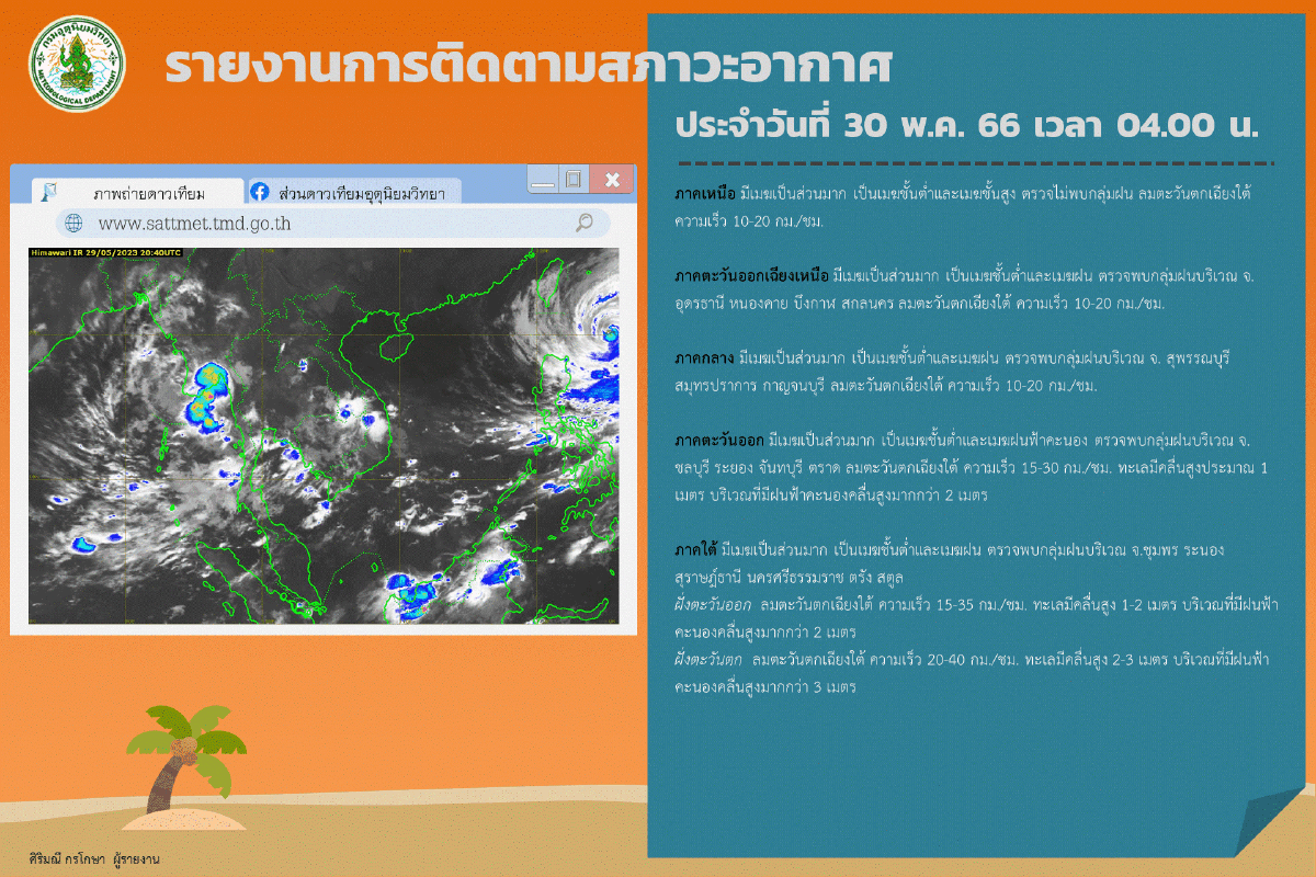 กรมอุตุฯ ประกาศด่วน! แจ้ง "ฝนตกหนักถึงหนักมาก" ฝนถล่ม 28 จว. กทม.ไม่รอด