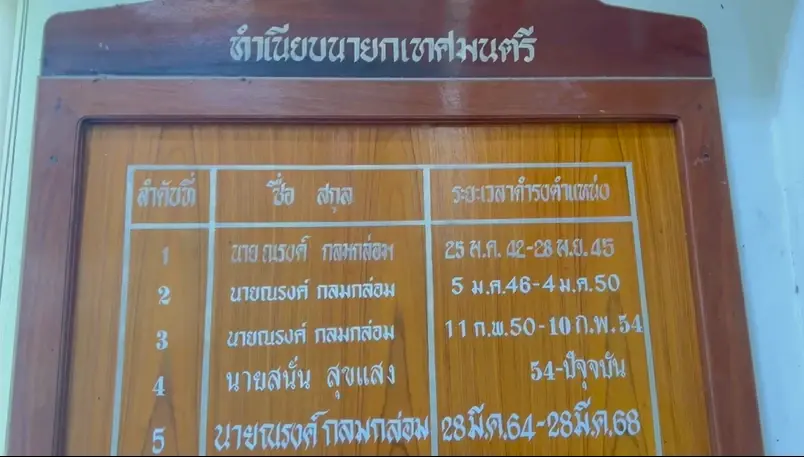 เดือดกลางเทศบาล นายกฯ คลองด่าน "ฟิวส์ขาด" ฟาดปากกับ สท. (มีคลิป)