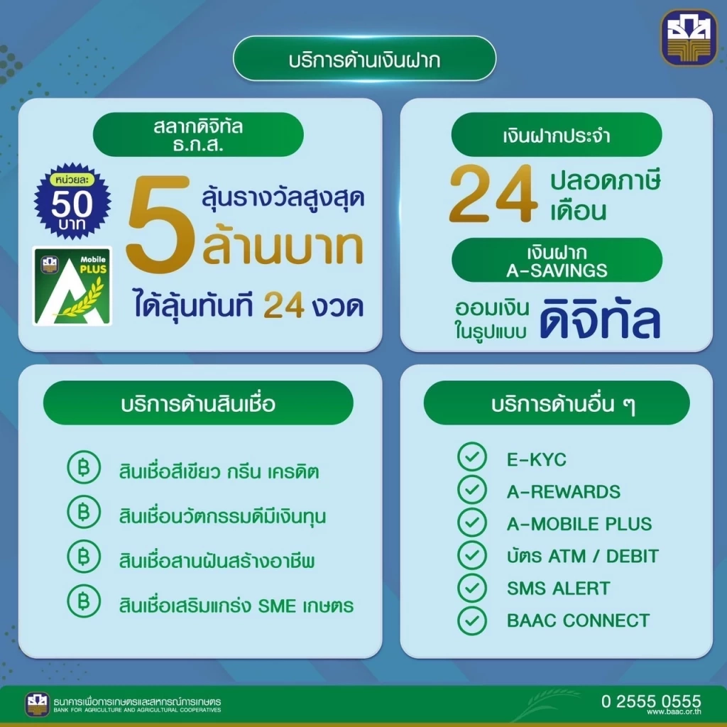 เปิดฉากงาน Money Expo 2023 ส่องโปรเด่นแบงก์ ทั้งเงินฝาก-สินเชื่อ ได้ที่นี่!