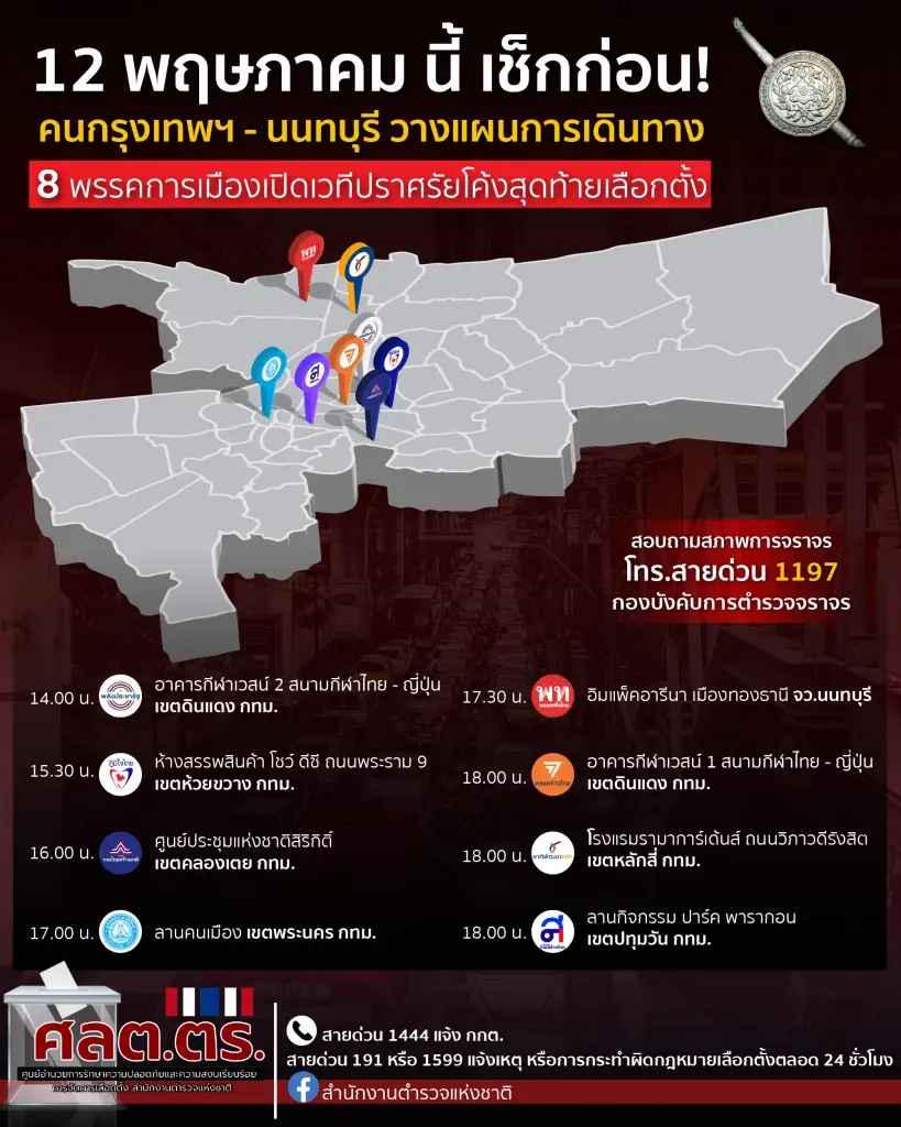 ผบ.ตร.จัดกำลังตำรวจดูแลจราจร 8 พรรคจัดเวทีปราศรัยใหญ่ "เลือกตั้ง 66" วันนี้