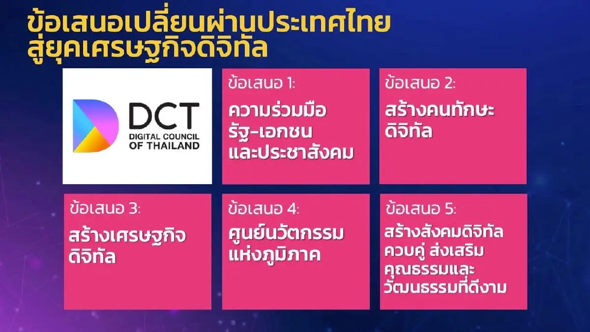 ข้อเสนอ 5 ด้าน เสริมศักยภาพและขีดความสามารถด้านการแข่งขันของไทย