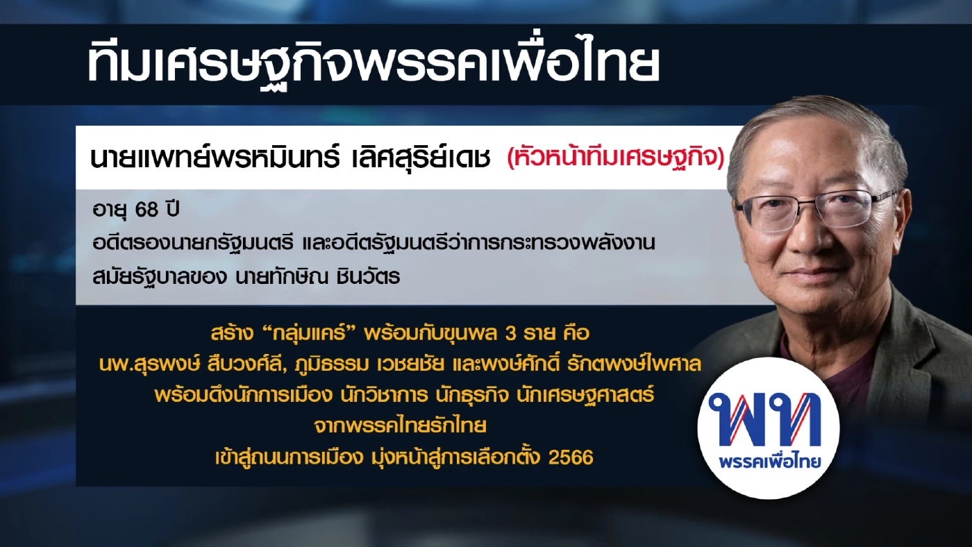 เทียบฟอร์มทีมเศรษฐกิจพรรค 'ก้าวไกล-เพื่อไทย'