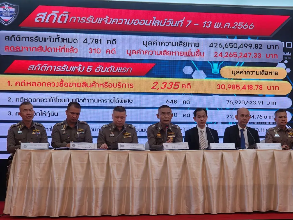 ตร.เตือนภัยออนไลน์ หลอกทำใบขับขี่ไม่ต้องสอบ-ลงทุนทิพย์
