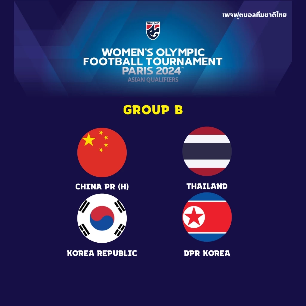 "ชบาแก้ว" ร่วมสาย จีน, เกาหลีใต้, เกาหลีเหนือ ศึกคัดโอลิมปิก 2024