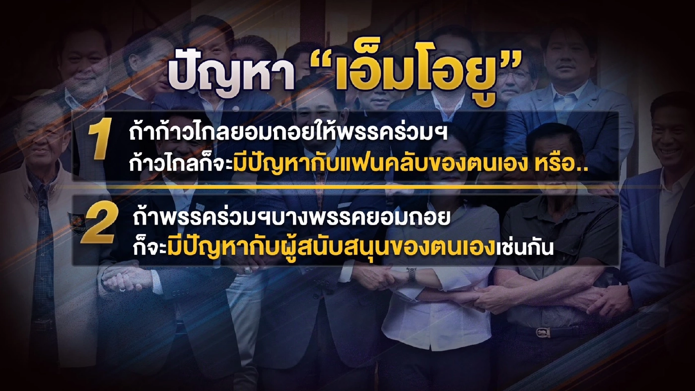 “เอ็มโอยู” อยู่หรือไป เช็คลิสต์ปมหนักใจพรรคร่วมฯ