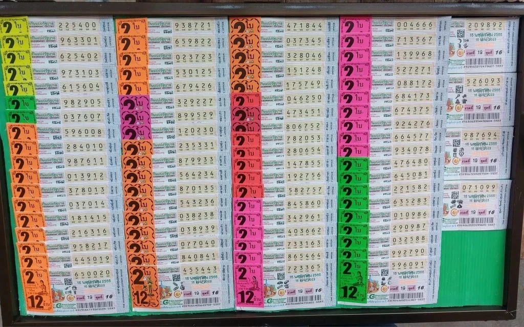 ให้แล้ว "เลขลับ" วงใน หวยงวด 16/5/66 แจกแนวทางปัง ชี้ทางด้วยเลขเด็ด 2 ตัว 3 ตัวครบ