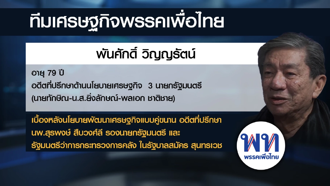 เทียบฟอร์มทีมเศรษฐกิจพรรค 'ก้าวไกล-เพื่อไทย'