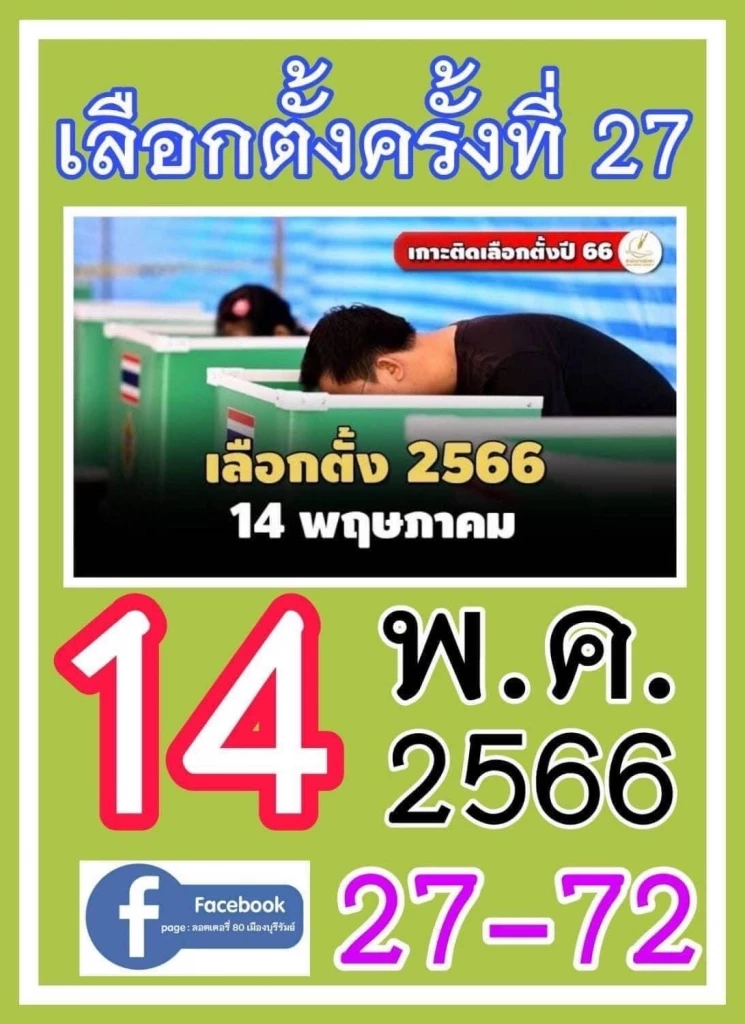 รวมเลขเด็ดเลขดัง เลขดังมาแรง หวยงวด 2/5/66 รวมที่สุดเลขดังจากทุกสำนักสุดปัง