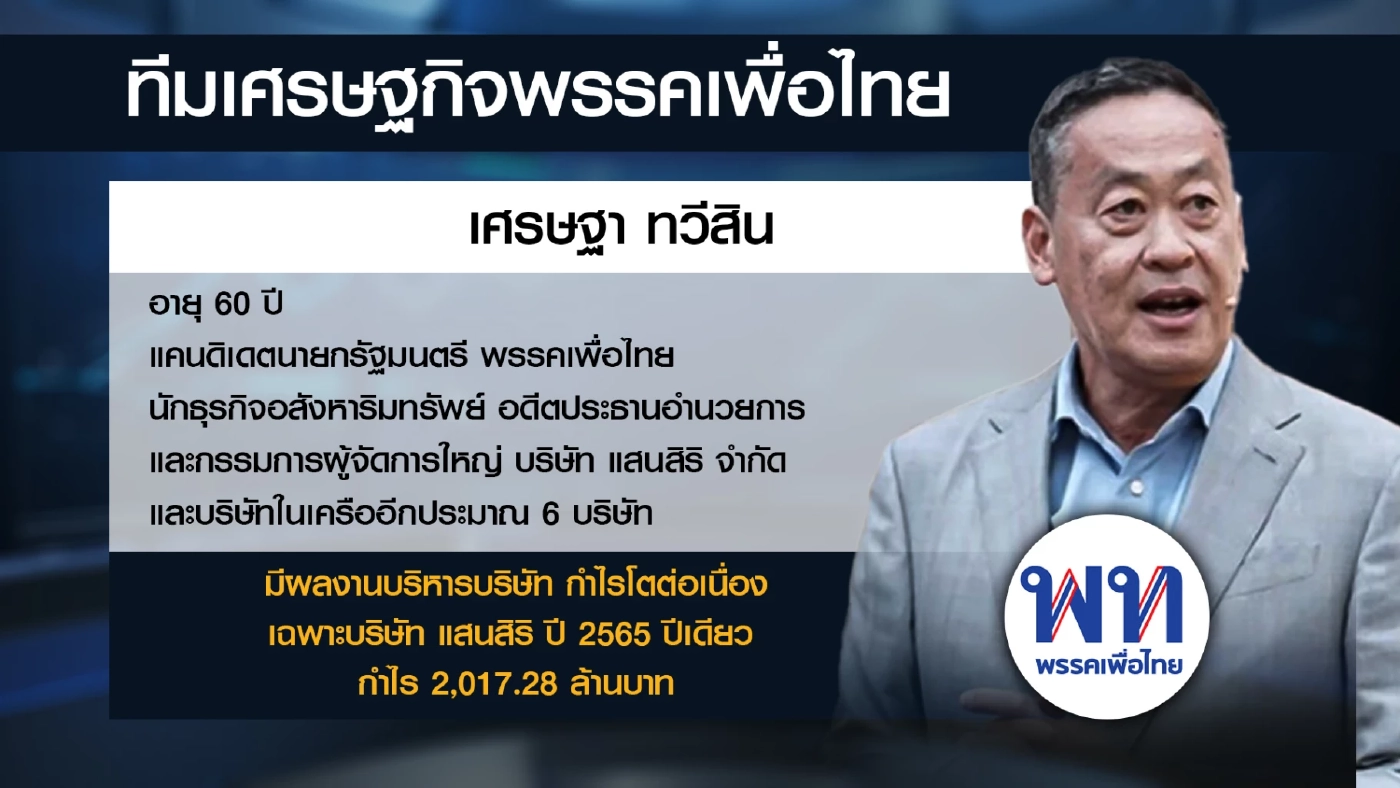 เทียบฟอร์มทีมเศรษฐกิจพรรค 'ก้าวไกล-เพื่อไทย'