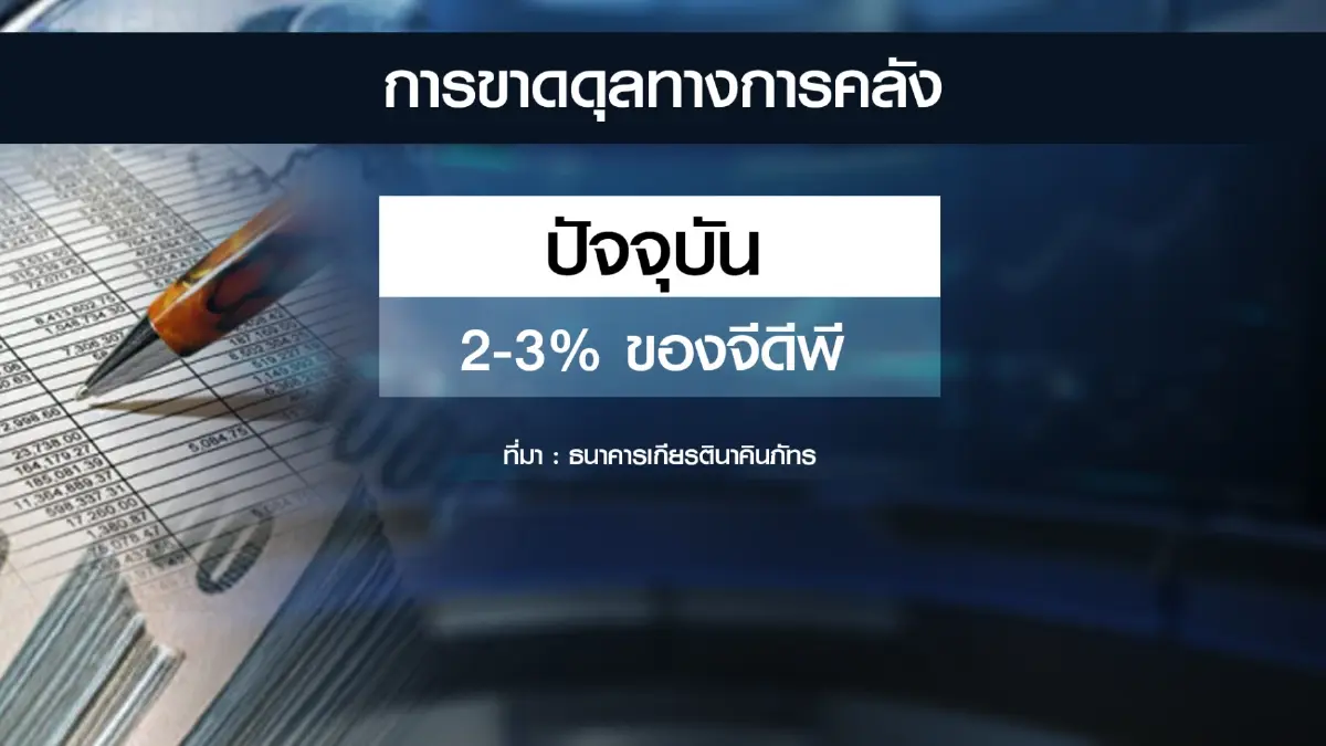 'ภาระการคลัง ' โจทย์ใหญ่ท้าทายของรัฐบาลชุดใหม่