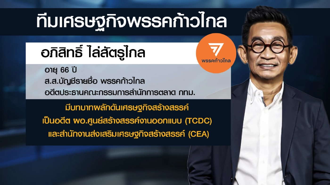 เทียบฟอร์มทีมเศรษฐกิจพรรค 'ก้าวไกล-เพื่อไทย'