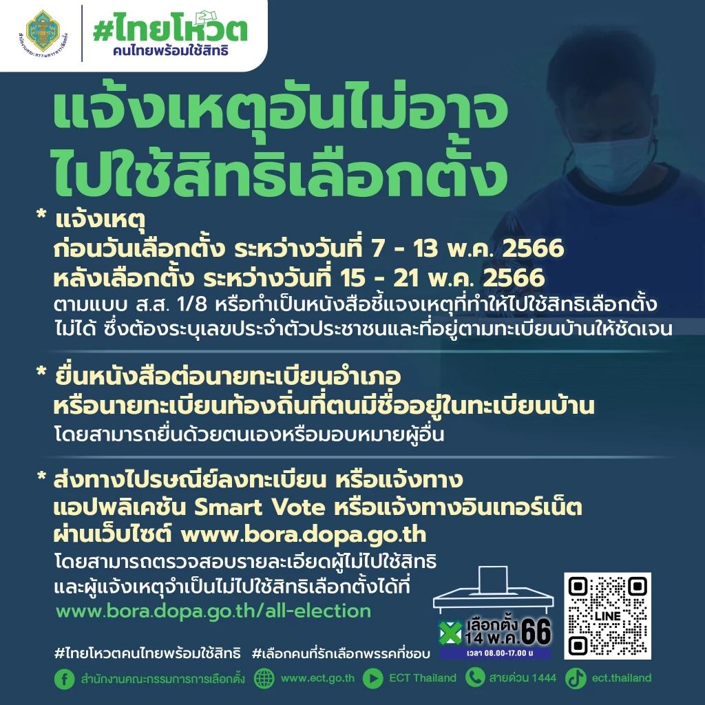 รีบแจ้งเหตุไม่อาจไปใช้สิทธิเลือกตั้งภายใน 15-21 พ.ค.นี้ ก่อนเสีย 5 สิทธิ์