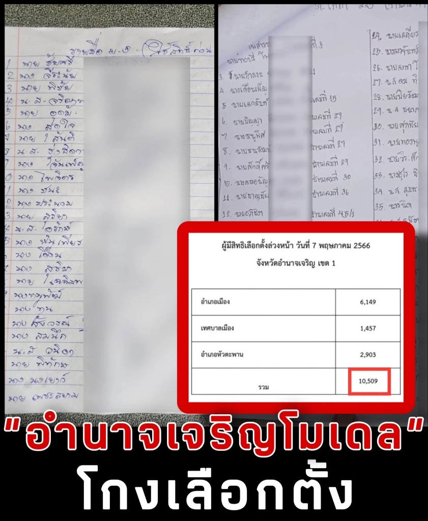 เอกสารหลักฐาน ที่นายชูวิทย์ กมลวิศิษฎ์ นำมาเผยแพร่ผ่านเพจชูวิทย์ เพื่อชี้ให้เห็นกลโกงเลือกตั้งอำนาจเจริญ 