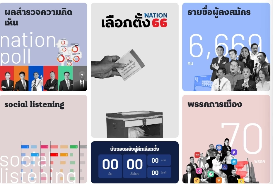 คลิกที่นี่"เลือกตั้ง 66" ติดตามความเคลื่อนไหว "รายงานเลือกตั้ง" เรียลไทม์