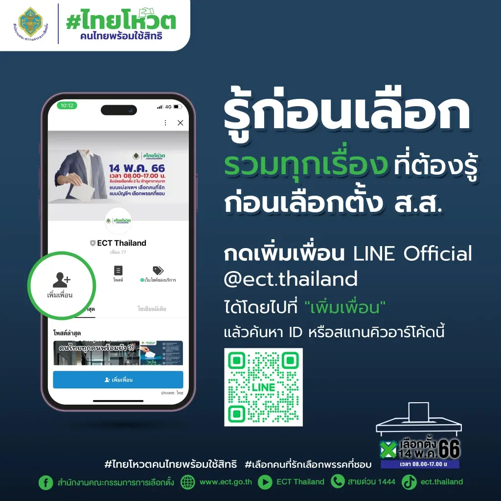 "กกต." กางวิธีรายงานผลนับคะแนนเลือกตั้ง 66