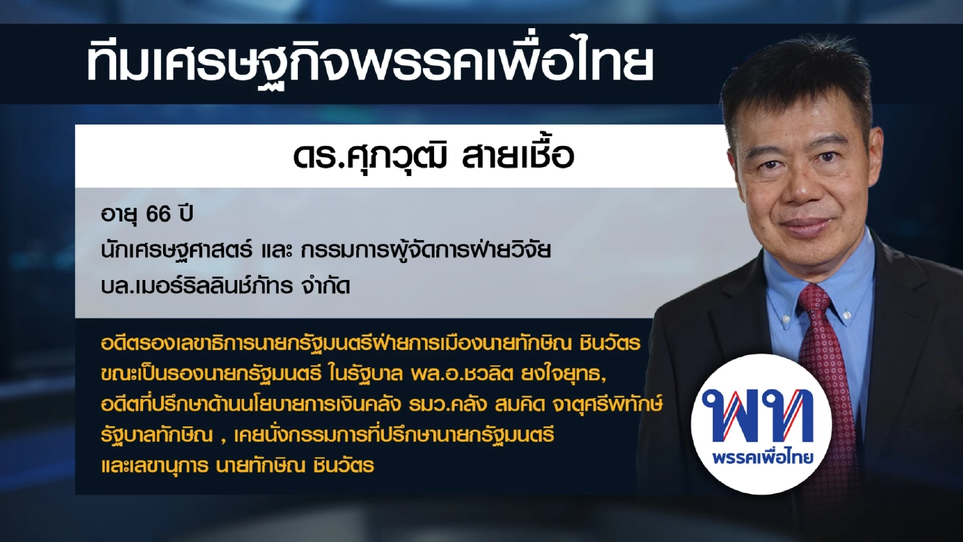 เทียบฟอร์มทีมเศรษฐกิจพรรค 'ก้าวไกล-เพื่อไทย'