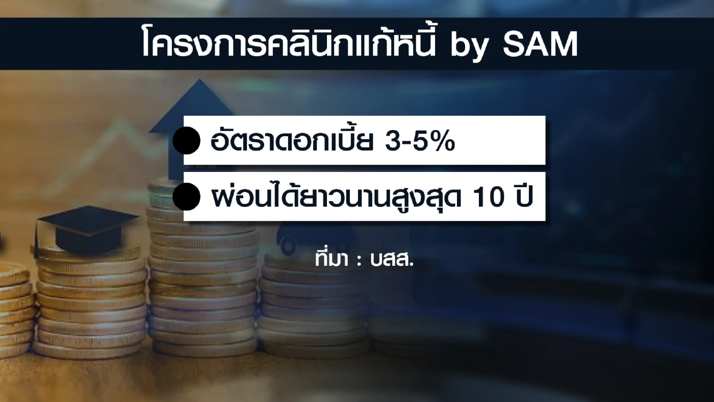 SAM ปรับเกณฑ์คลินิกแก้หนี้-เปิด 3 ทางผ่อนชำระ